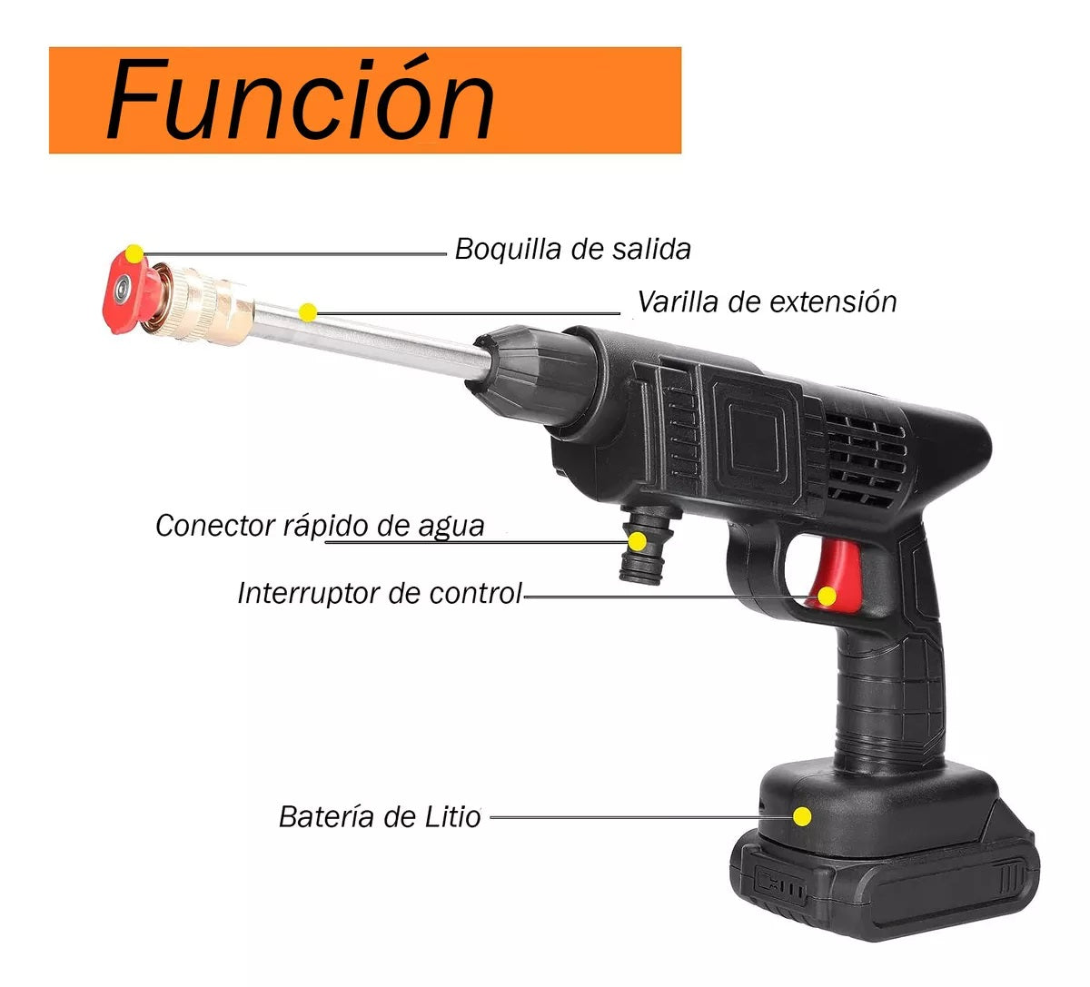 (Hidrolavadora Inalambrica Portátil Recargable 48v Carro, Moto, bicicleta, pisos, jardines 1 batería